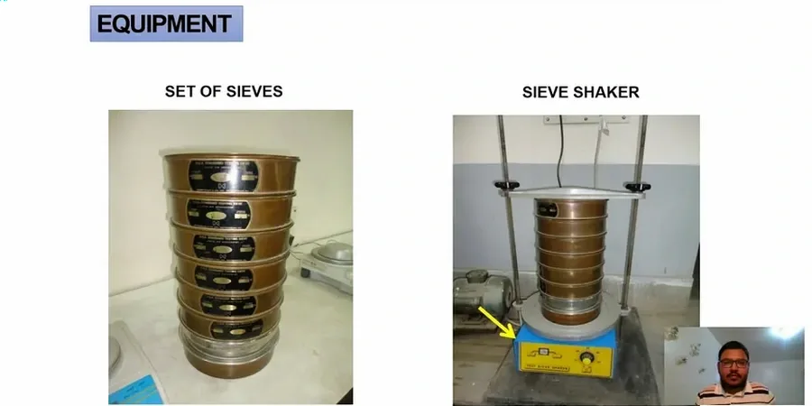 Precision Grain Size Analysis for Florida Panhandle Construction